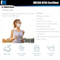 Alliable Medical - Certified Premium KF-94 - [Made in Korea]  - KF94 Certified Face Safety White Dust Mask