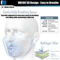 Alliable Medical - Certified Premium KF-94 - [Made in Korea]  - KF94 Certified Face Safety White Dust Mask